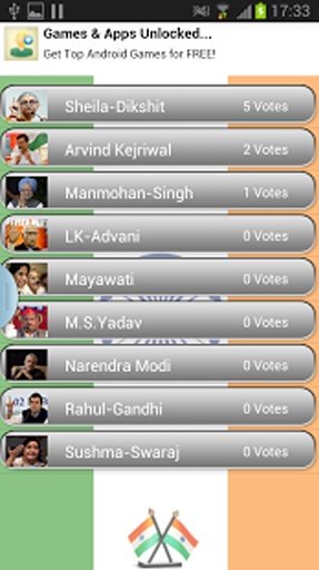 India Election 2014截图10