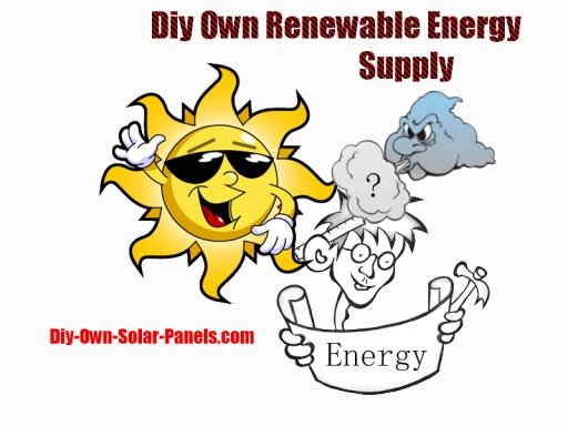 Diy Own Solar Panels截图2