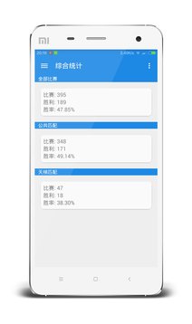 DOTA2数据助手截图