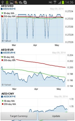 AED Converter截图1