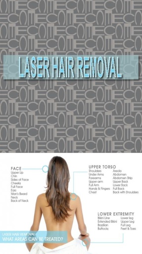 Laser Hair Removal截图1