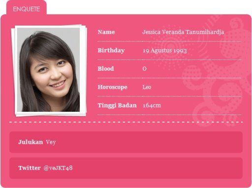 Profil Member JKT48截图6