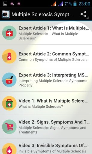 Multiple Sclerosis Symptoms截图4