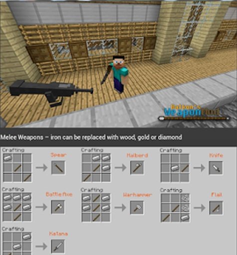 MCPE WIKI MODS 2014截图3