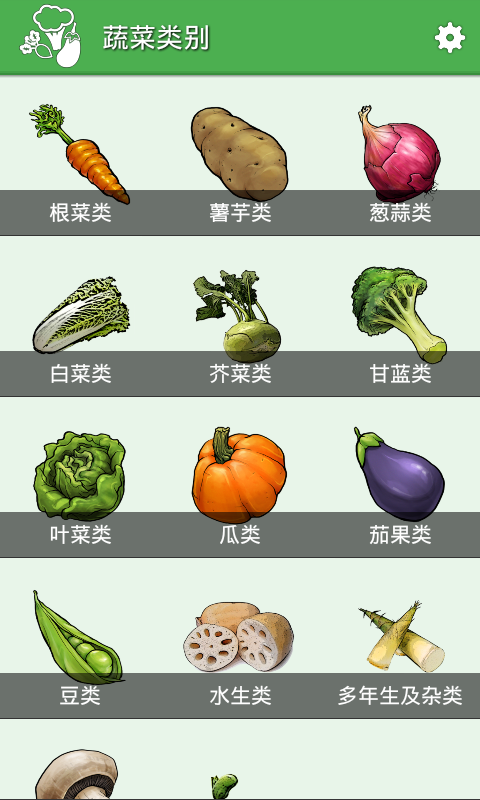 蔬菜百科截图2