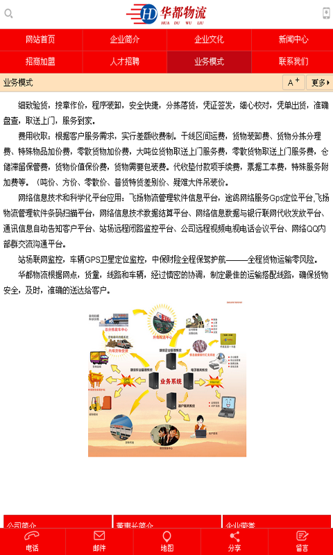 华都物流截图2