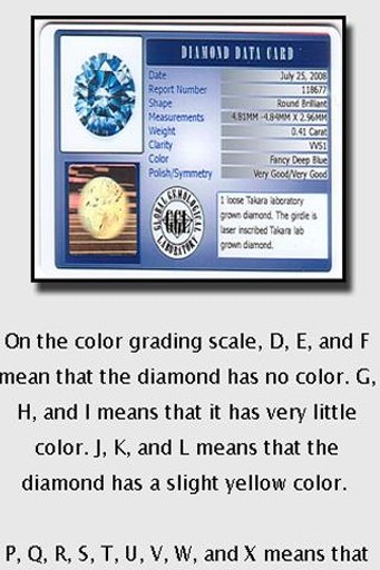 Information about diamonds截图2