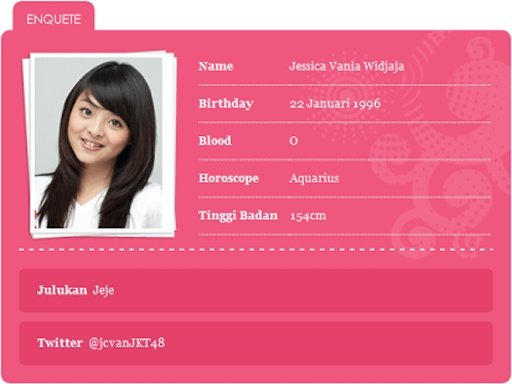 Profil Member JKT48截图2