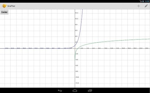 GraPher - Functions Plotter截图5