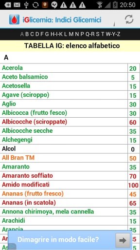 Diabete: Indice Glicemici截图5