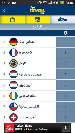 Brazil 2014 World Cup Persian截图3