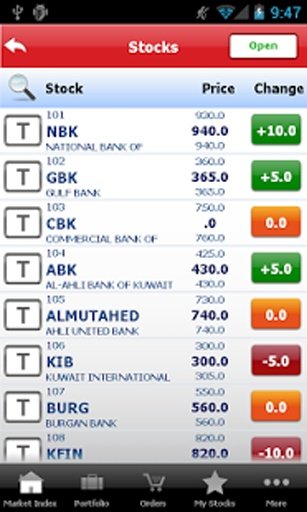 Gulf Bank Mobile Trader截图4