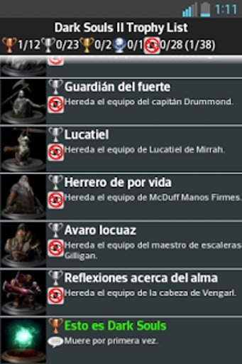 Dark Souls II Trophy List截图3