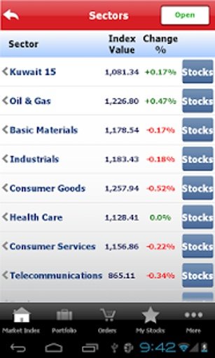 Gulf Bank Mobile Trader截图6