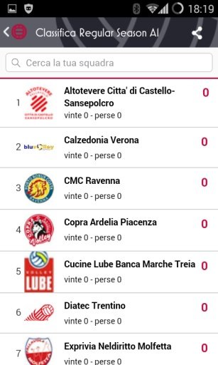 Volley Real Time, ITALIA A1 A2截图1