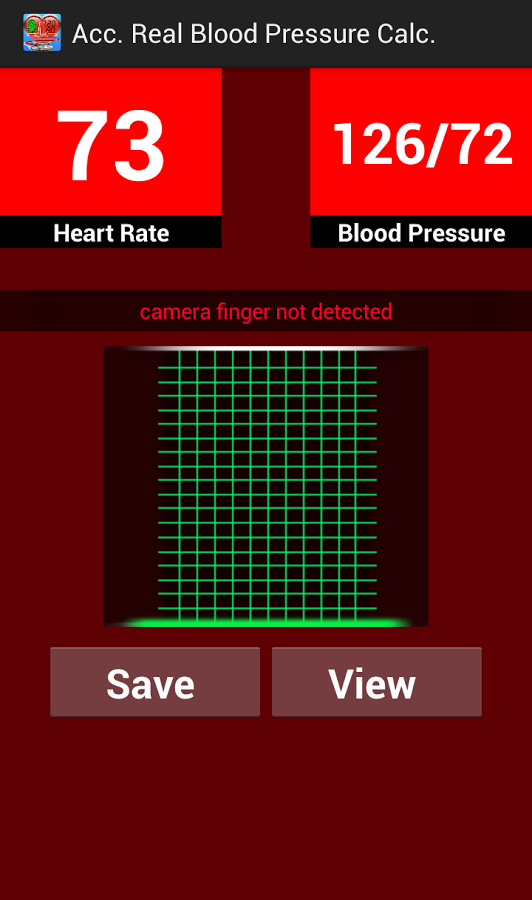 Acc. Blood Pressure Calc. Joke截图7