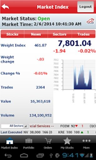 Gulf Bank Mobile Trader截图1