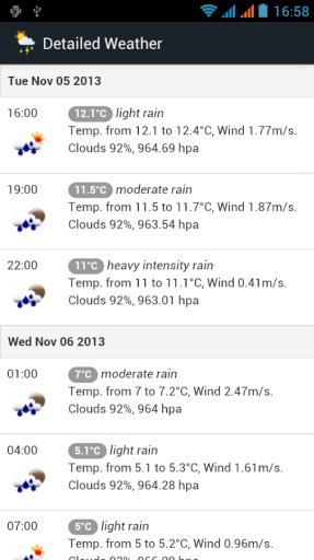 Arezzo weather - Italy截图6