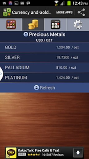 Currency Gold Silver Rates截图6