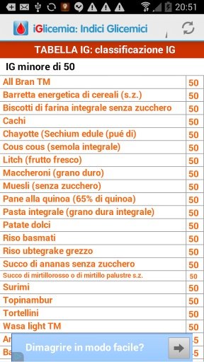 Diabete: Indice Glicemici截图6