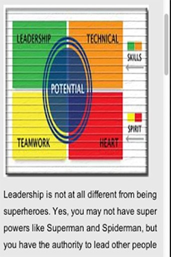 Leadership Skills ++截图6