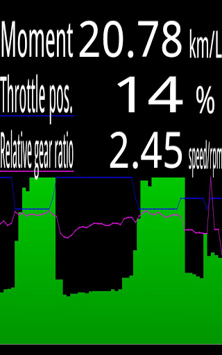 OBD Mileage截图3