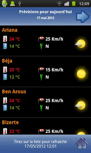 M&eacute;t&eacute;o Tunisie截图6