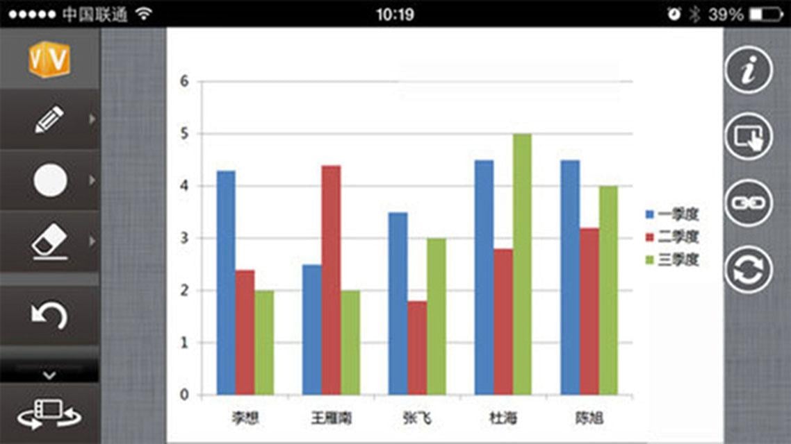 V-Meeting 4截图2