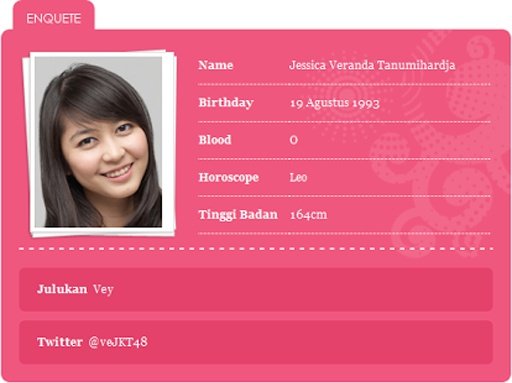 Profil Member JKT48截图1