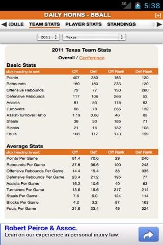 Texas Football &amp; Basketball截图3