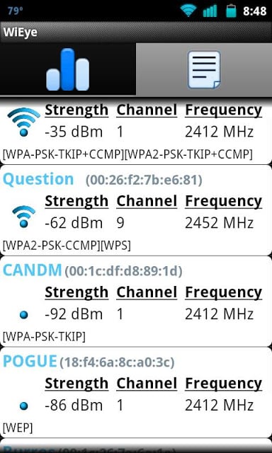 WiEye - WiFi Scanner截图2