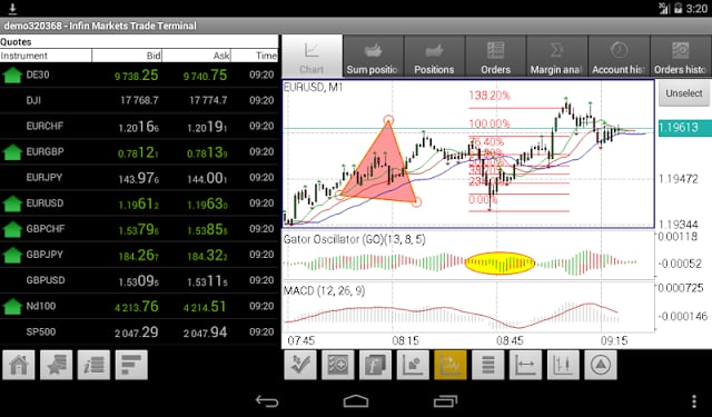 Infin Markets 交易平台截图11