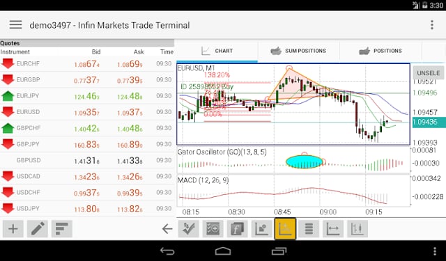 Infin Markets 交易平台截图7