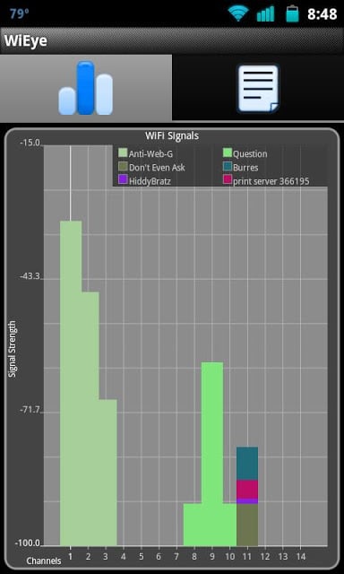 WiEye - WiFi Scanner截图3