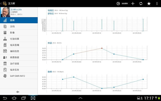 SAP EMR Unwired截图3