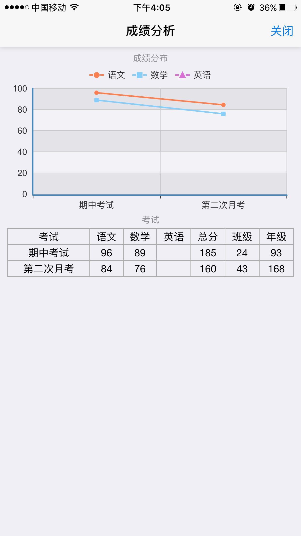 星苑手机端截图4