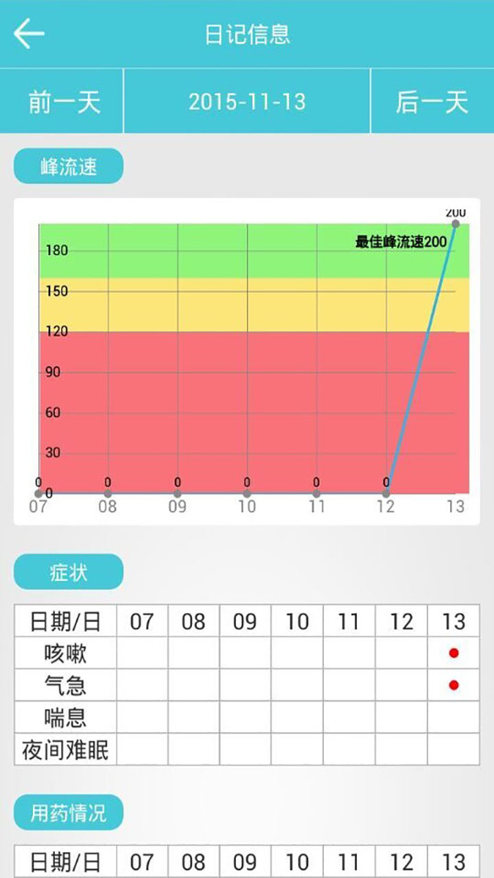 怡呼吸医生版截图3