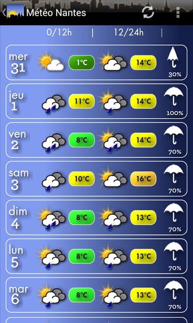 Météo Nantes截图4