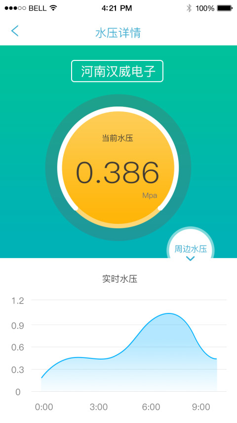 高新水务网截图2