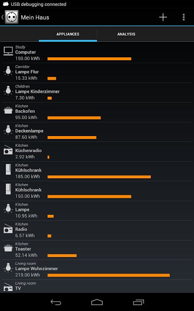 My Power Consumption截图3