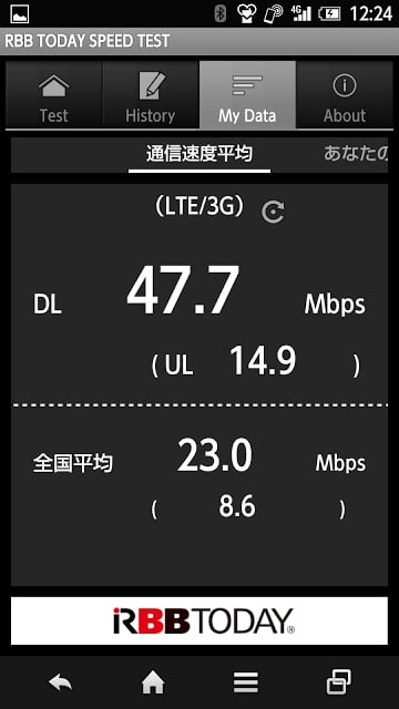 RBB SPEED TEST截图9