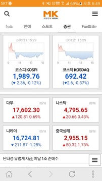 매일경제 Mobile截图