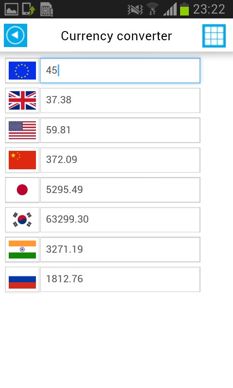 罗马离线地图截图5