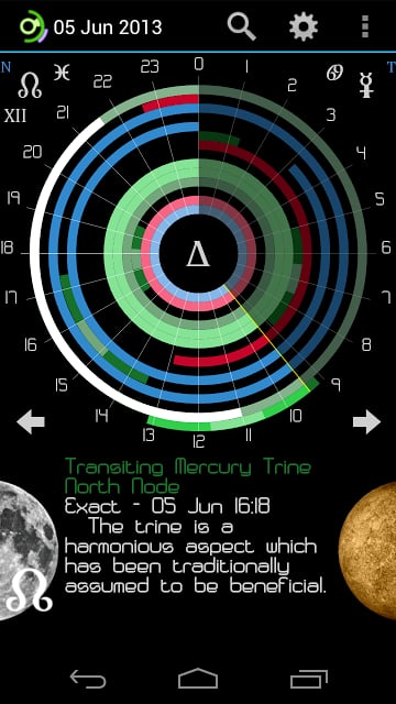 Planetus Astrology Free截图2