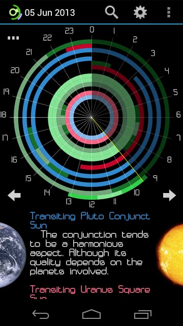 Planetus Astrology Free截图6