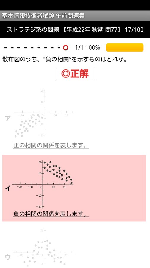 【H28年秋対応】 基本情报技术者试験 午前问题集截图4