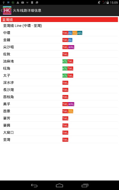 Hong Kong Metro Route Planner截图2