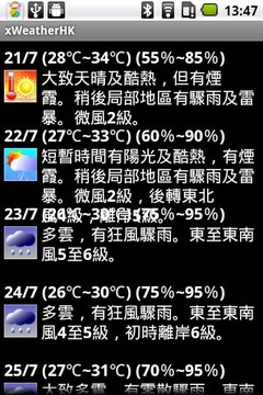 香港天氣截图