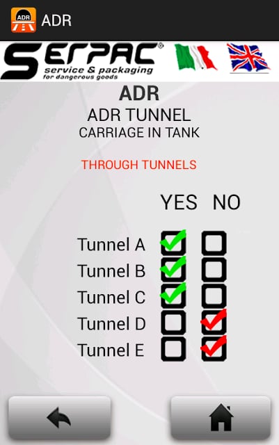 ADR - Tunnels and Services截图1