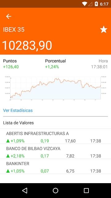 elEconomista.es截图3